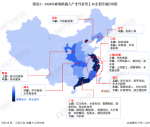 我国建建机械人最新成长阐发